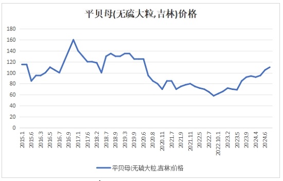 微信截图_20240703134901